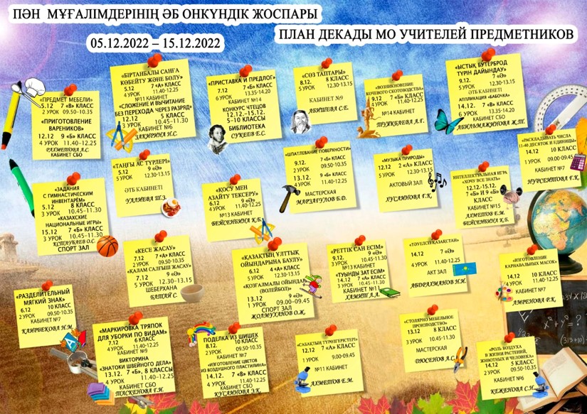 Рисунок 10