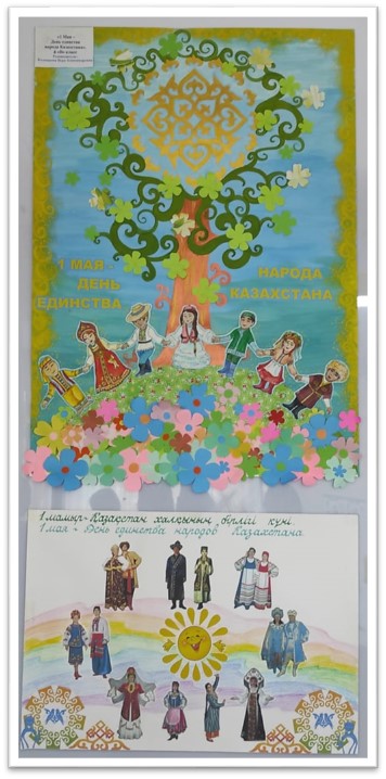 Рисунок2