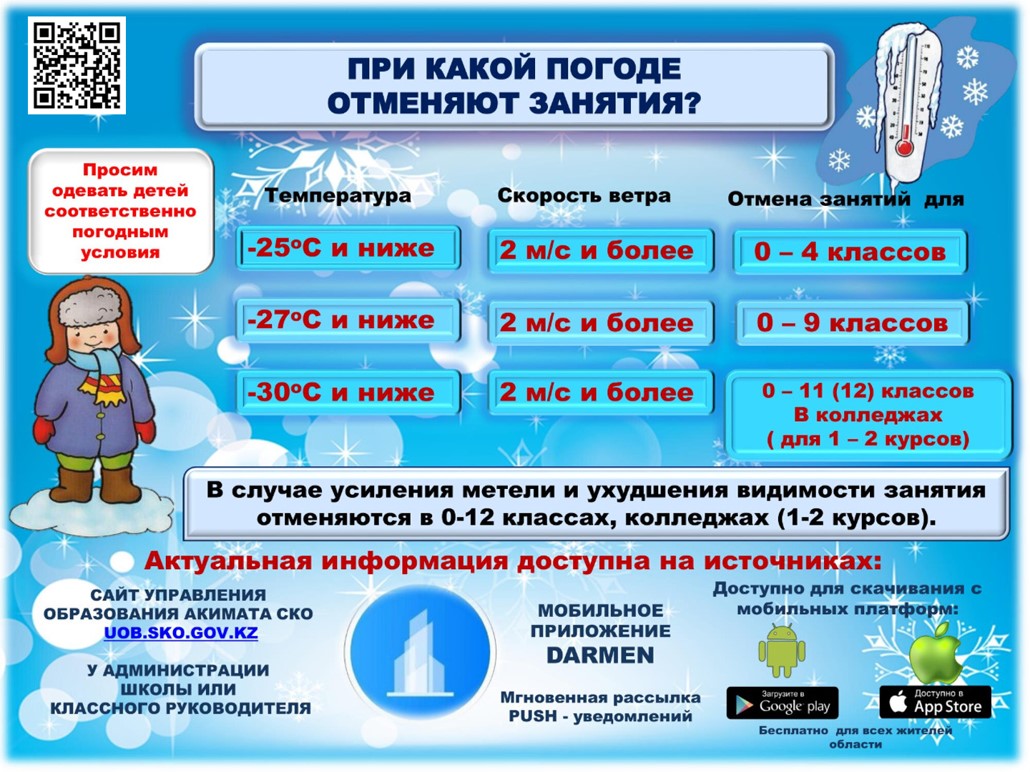Рисунок1